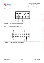 Предварительный просмотр 32 страницы Infineon TC2X5 User Manual