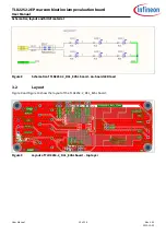 Preview for 10 page of Infineon TLD2252-2EP User Manual