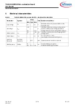 Preview for 8 page of Infineon TLD5191IVREG-EVAL User Manual