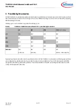 Preview for 8 page of Infineon TLD5542-1 User Manual