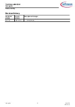 Preview for 13 page of Infineon TLD7002-16SHIELD User Manual