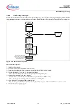 Preview for 19 page of Infineon TLE4997 User Manual