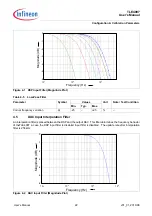 Preview for 22 page of Infineon TLE4997 User Manual