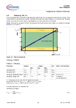 Preview for 23 page of Infineon TLE4997 User Manual