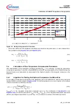 Preview for 28 page of Infineon TLE4997 User Manual