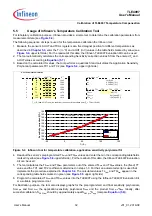 Preview for 32 page of Infineon TLE4997 User Manual