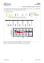 Preview for 33 page of Infineon TLE4997 User Manual