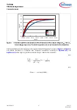 Предварительный просмотр 6 страницы Infineon TLE5501 E0001 User Manual