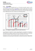 Предварительный просмотр 14 страницы Infineon TLE5501 E0001 User Manual