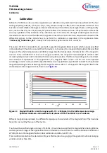 Предварительный просмотр 15 страницы Infineon TLE5501 E0001 User Manual