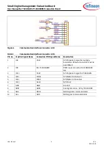 Preview for 6 page of Infineon TLE8080EM User Manual