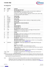 Preview for 11 page of Infineon TLE9262-3BQX Manual