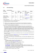 Preview for 15 page of Infineon TLE9262-3BQX Manual