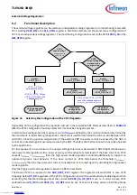 Preview for 71 page of Infineon TLE9262-3BQX Manual