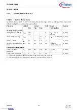 Preview for 119 page of Infineon TLE9262-3BQX Manual