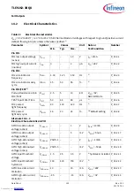 Preview for 123 page of Infineon TLE9262-3BQX Manual