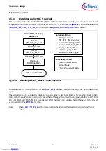 Preview for 131 page of Infineon TLE9262-3BQX Manual