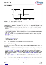 Preview for 135 page of Infineon TLE9262-3BQX Manual