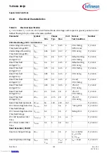 Preview for 139 page of Infineon TLE9262-3BQX Manual