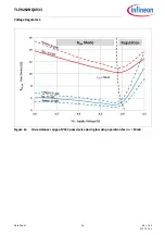 Preview for 50 page of Infineon TLE9262BQXV33 Manual