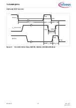 Preview for 79 page of Infineon TLE9262BQXV33 Manual