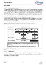 Preview for 81 page of Infineon TLE9262BQXV33 Manual