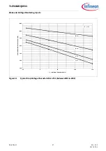 Preview for 97 page of Infineon TLE9262BQXV33 Manual