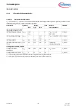 Preview for 100 page of Infineon TLE9262BQXV33 Manual