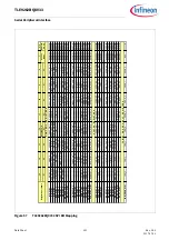 Preview for 131 page of Infineon TLE9262BQXV33 Manual