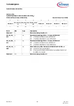 Preview for 145 page of Infineon TLE9262BQXV33 Manual