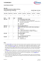 Preview for 155 page of Infineon TLE9262BQXV33 Manual