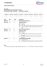 Preview for 156 page of Infineon TLE9262BQXV33 Manual