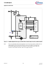 Preview for 168 page of Infineon TLE9262BQXV33 Manual