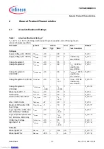 Предварительный просмотр 13 страницы Infineon TLE9263BQXV33 Manual