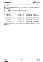 Предварительный просмотр 25 страницы Infineon TLE9263BQXV33 Manual