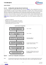 Предварительный просмотр 35 страницы Infineon TLE9263BQXV33 Manual