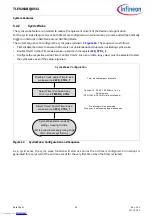 Предварительный просмотр 39 страницы Infineon TLE9263BQXV33 Manual