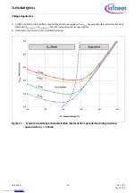 Предварительный просмотр 44 страницы Infineon TLE9263BQXV33 Manual