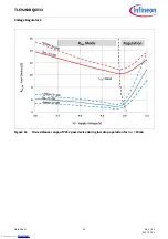 Предварительный просмотр 50 страницы Infineon TLE9263BQXV33 Manual