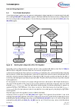 Предварительный просмотр 52 страницы Infineon TLE9263BQXV33 Manual