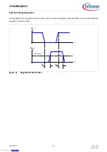 Предварительный просмотр 60 страницы Infineon TLE9263BQXV33 Manual