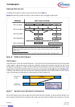 Предварительный просмотр 67 страницы Infineon TLE9263BQXV33 Manual