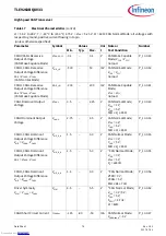 Предварительный просмотр 74 страницы Infineon TLE9263BQXV33 Manual