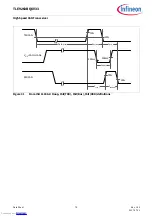 Предварительный просмотр 79 страницы Infineon TLE9263BQXV33 Manual