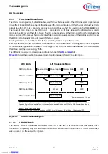 Предварительный просмотр 81 страницы Infineon TLE9263BQXV33 Manual