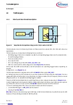 Предварительный просмотр 101 страницы Infineon TLE9263BQXV33 Manual