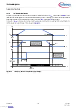 Предварительный просмотр 114 страницы Infineon TLE9263BQXV33 Manual