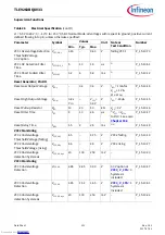 Предварительный просмотр 121 страницы Infineon TLE9263BQXV33 Manual