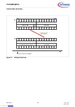 Предварительный просмотр 128 страницы Infineon TLE9263BQXV33 Manual