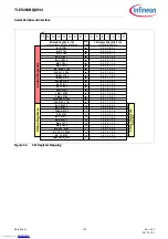 Предварительный просмотр 130 страницы Infineon TLE9263BQXV33 Manual